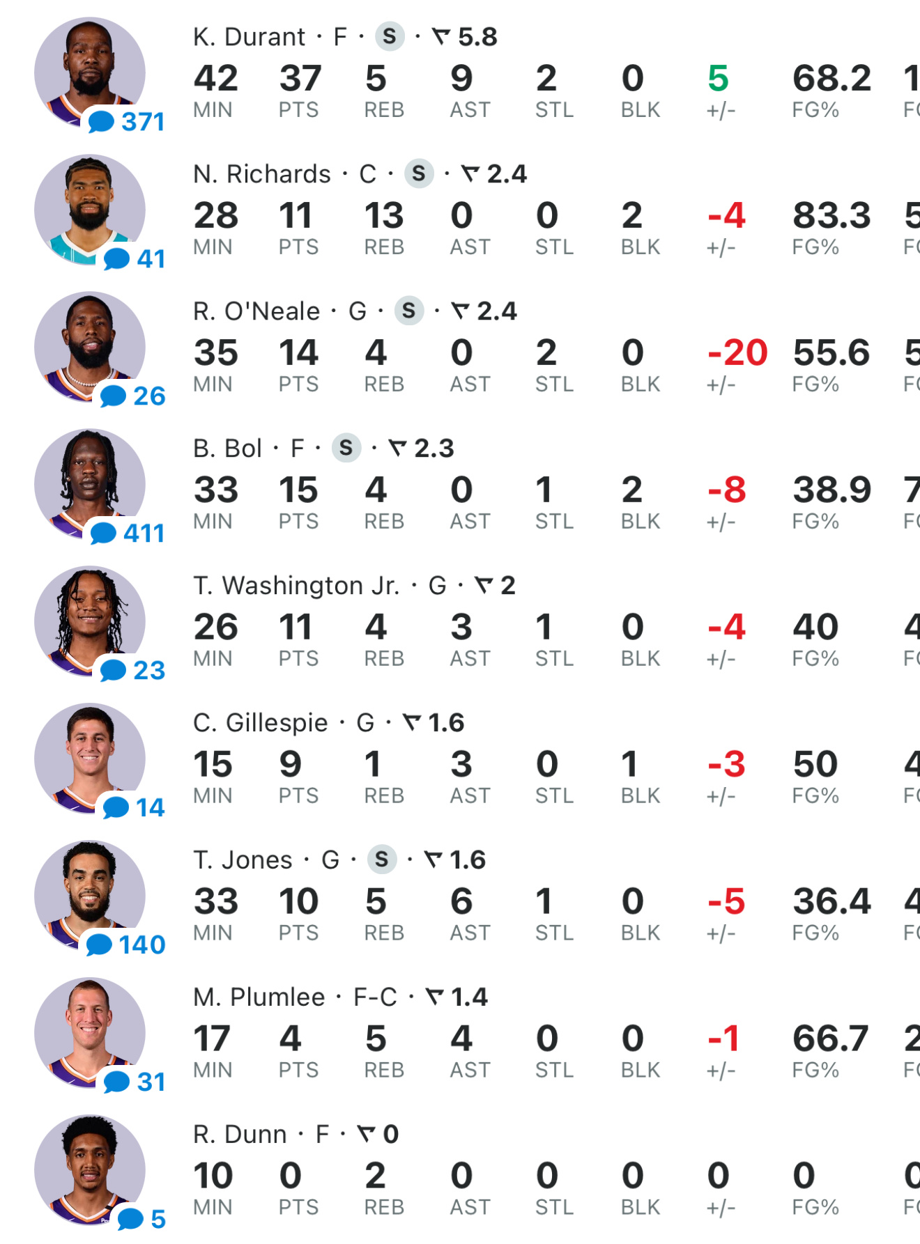 杜兰特巅峰对决，Scout与90激战RNG分钟，高光表现胜负难料！